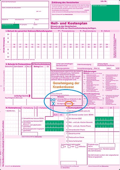 Härtefall Härtefallregelung Zahnersatz