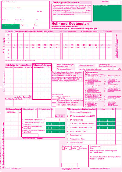 Heil- und Kostenplan verstehen einreichen