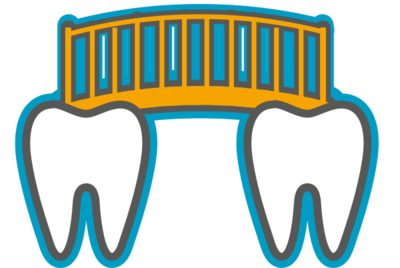Druckstelle Zahnprothese Zahnlücken schließen Nürnberg
